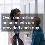 Dealing With Back Pain? Here’s How Chiropractic Care Can Help
